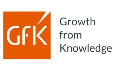 GfK